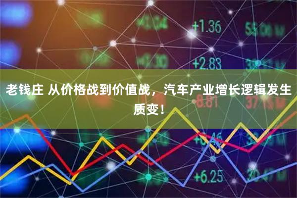 老钱庄 从价格战到价值战，汽车产业增长逻辑发生质变！