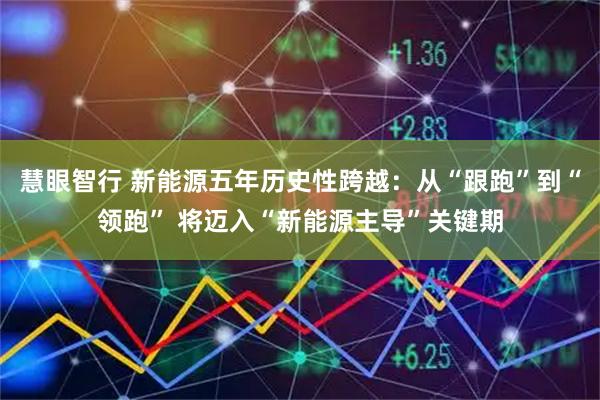 慧眼智行 新能源五年历史性跨越：从“跟跑”到“领跑” 将迈入“新能源主导”关键期