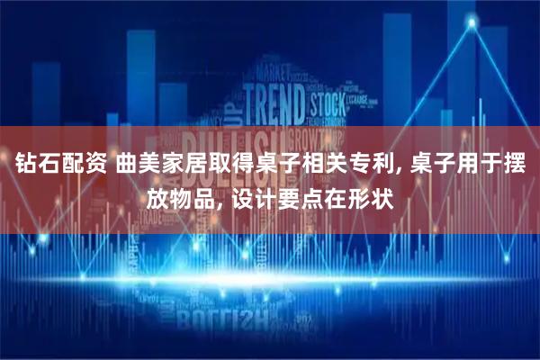 钻石配资 曲美家居取得桌子相关专利, 桌子用于摆放物品, 设计要点在形状